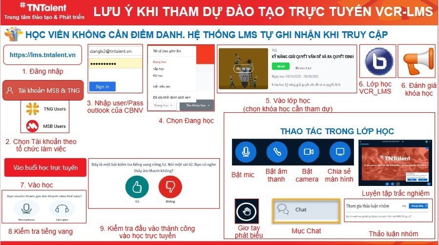 Lop Test các opiton ghi danh